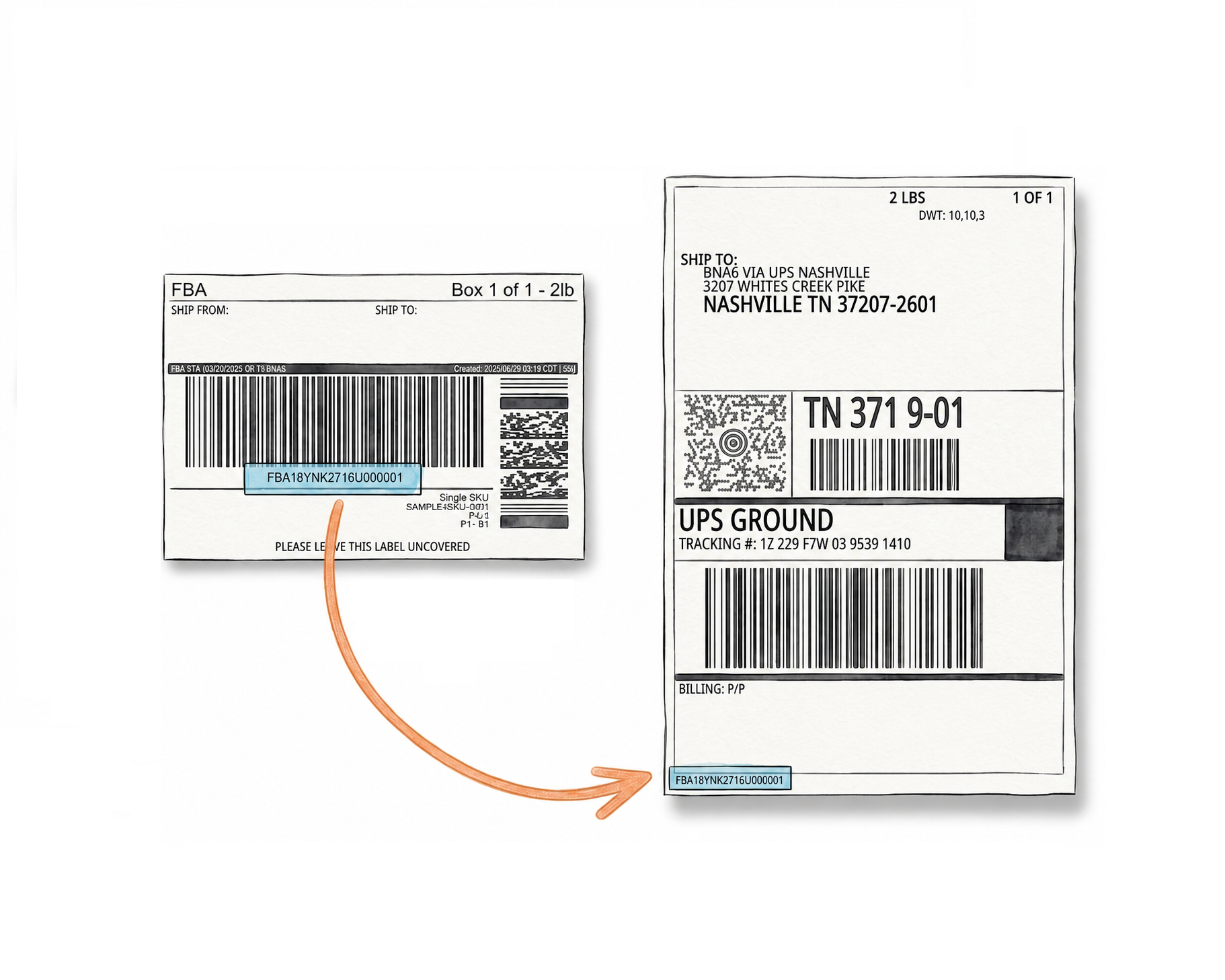 Box ID printed on FBA shipment label