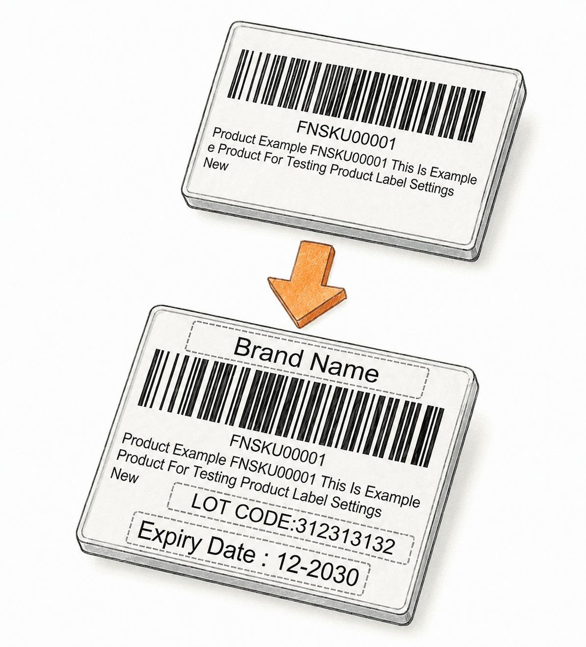 Add Custom Text to Product Labels