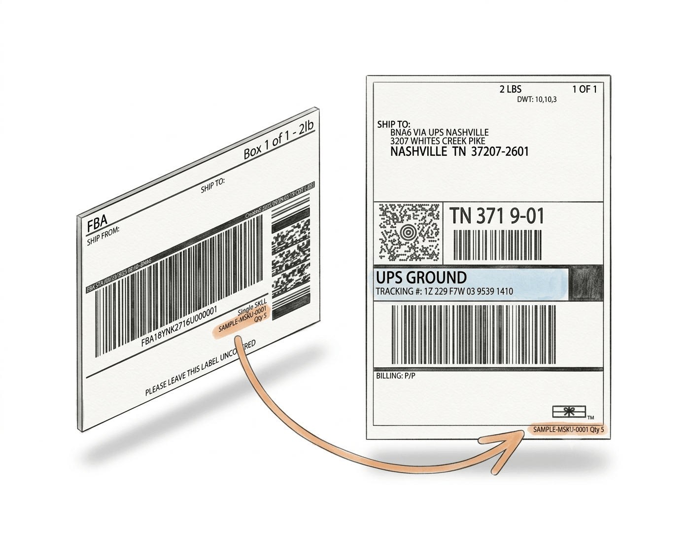 SKU and QTY on shipment label