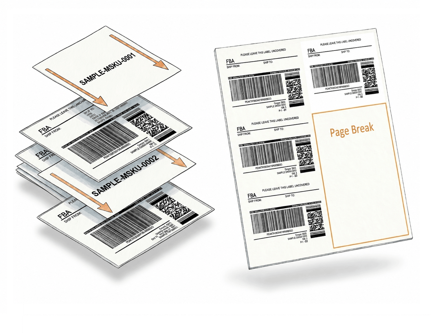 Amazon Box Label Separator for LTL and SPD Shipments