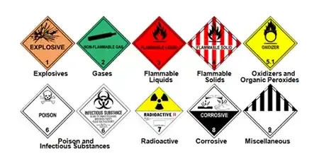 Warning labels for hazardous materials