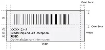 FNSKU label elements