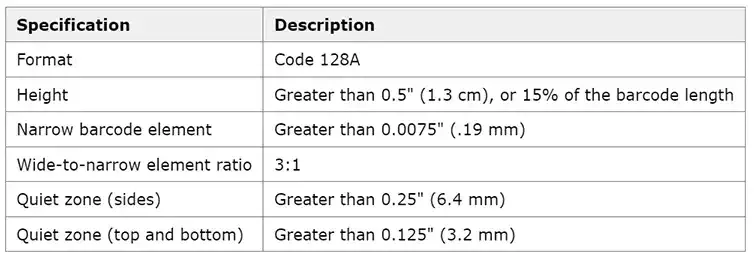 Amazon FBA shipping label specifications