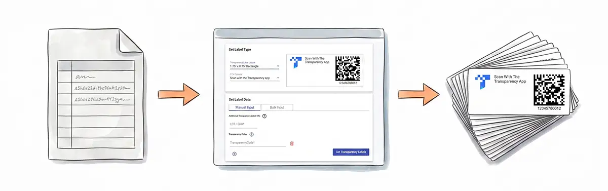 Label Resizer Amazon Transparency Label