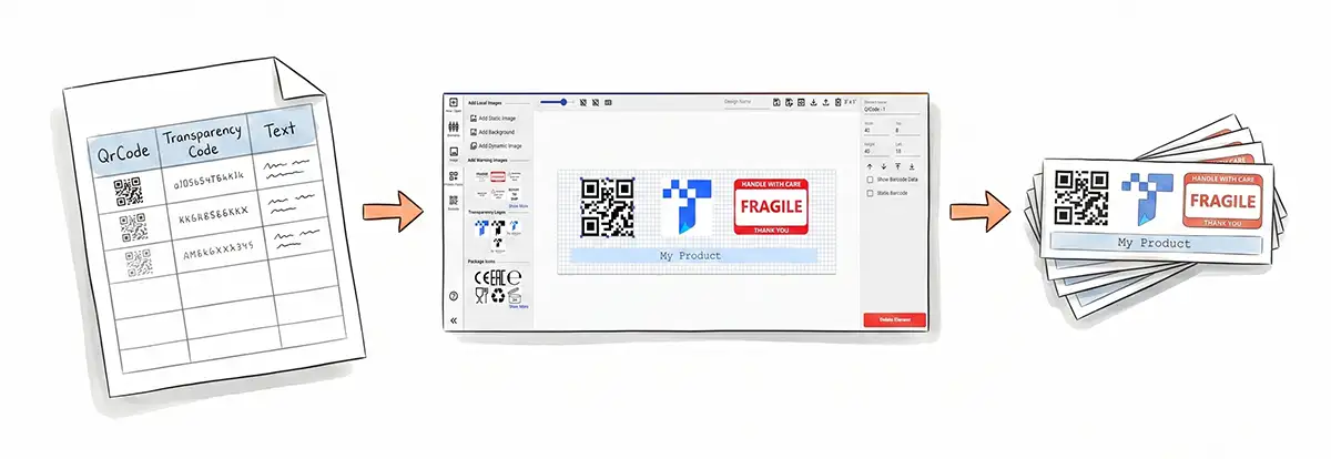 Label Resizer Amazon Transparency Label Editor