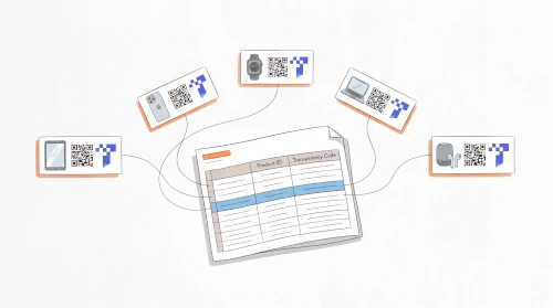 Amazon Transparency labels for multiple products