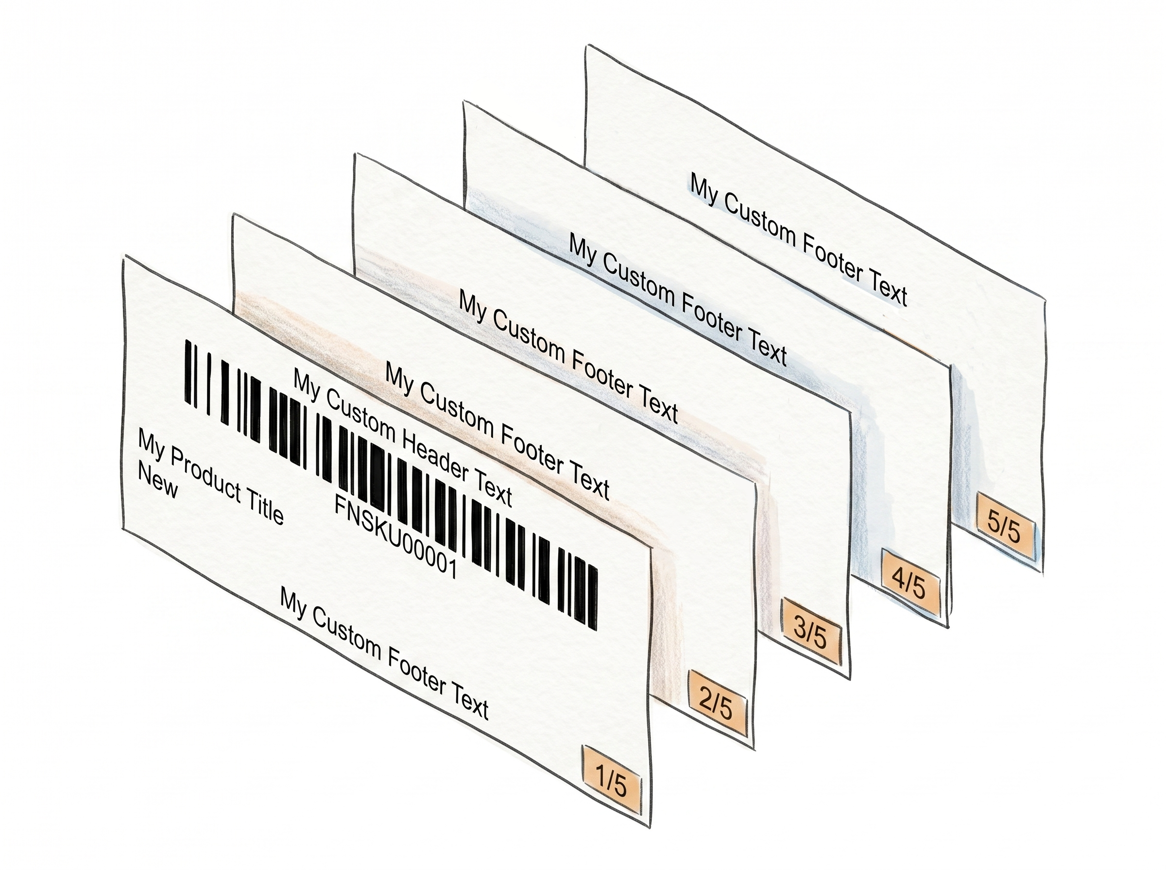 Item Numbering